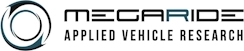megaride logo